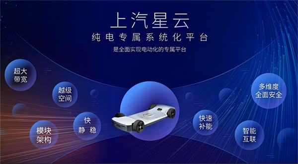 革自己的命，维基体育离“赢”还有多远？